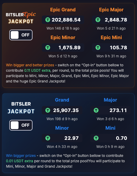 Bitsler Jackpots